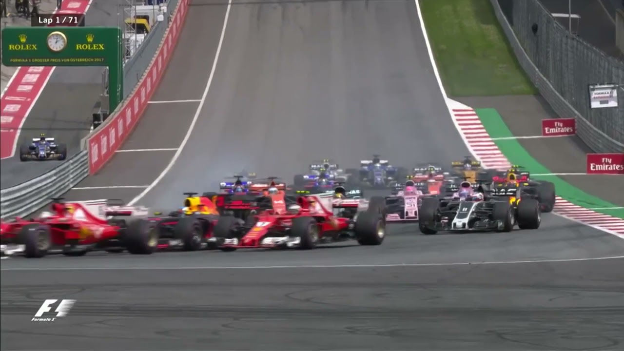 F1 2017 Season Review