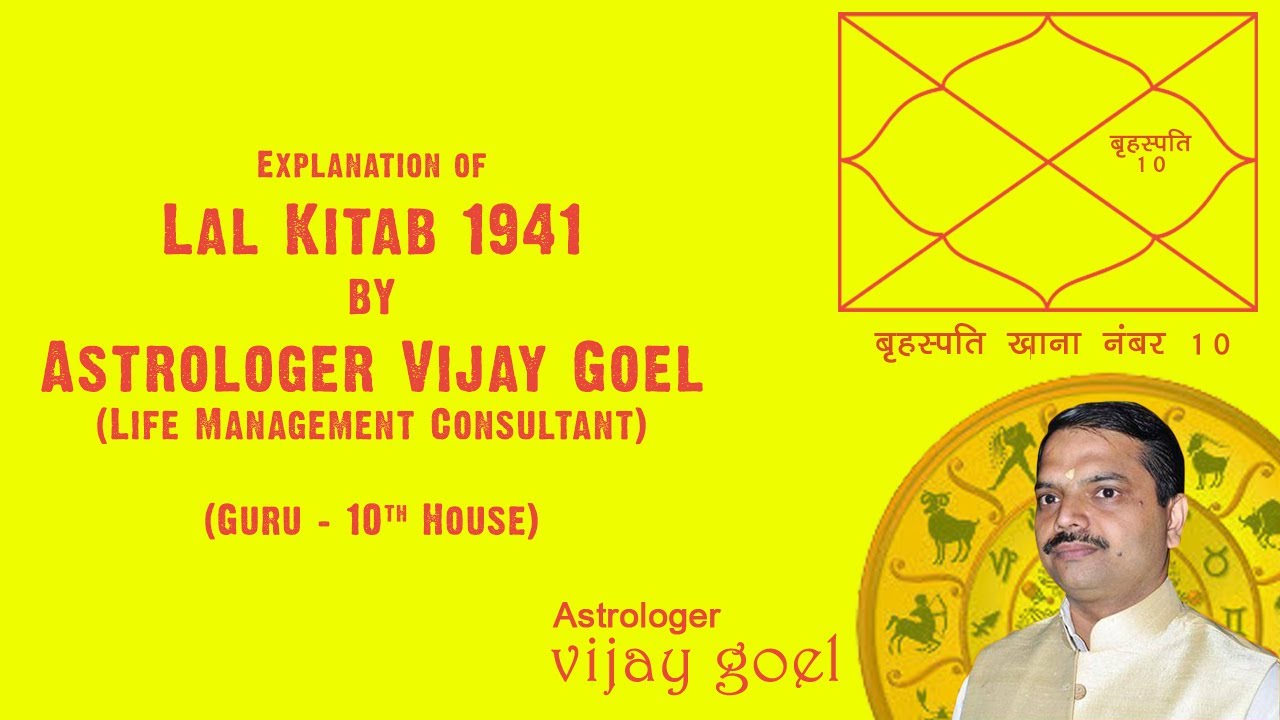 बृहस्पति खाना नंबर 10 (Jupiter in 10th House) - Lal Kitab (लाल किताब) 1941 - EP10 - Astro Vijay Goel
