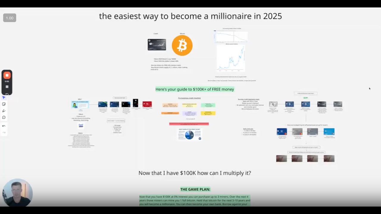 the easiest way to become a millionaire in 2025