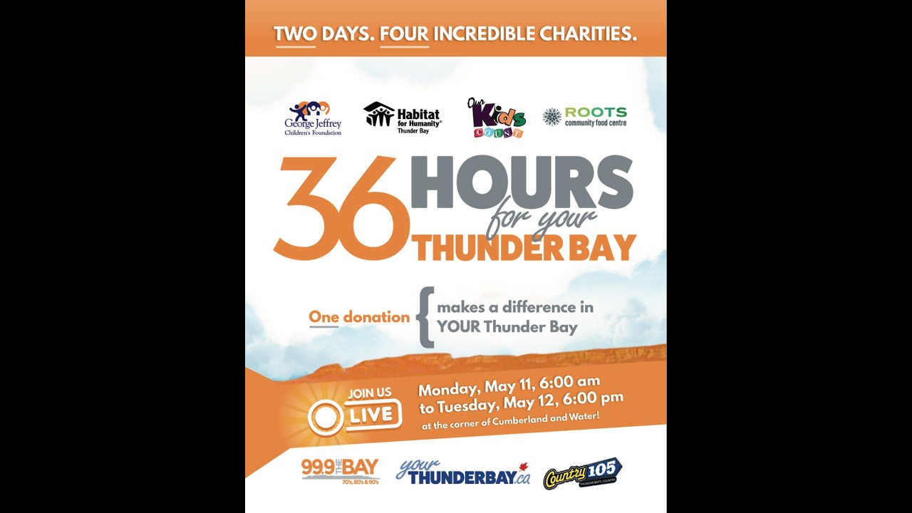 36 Hours for Your Thunder Bay