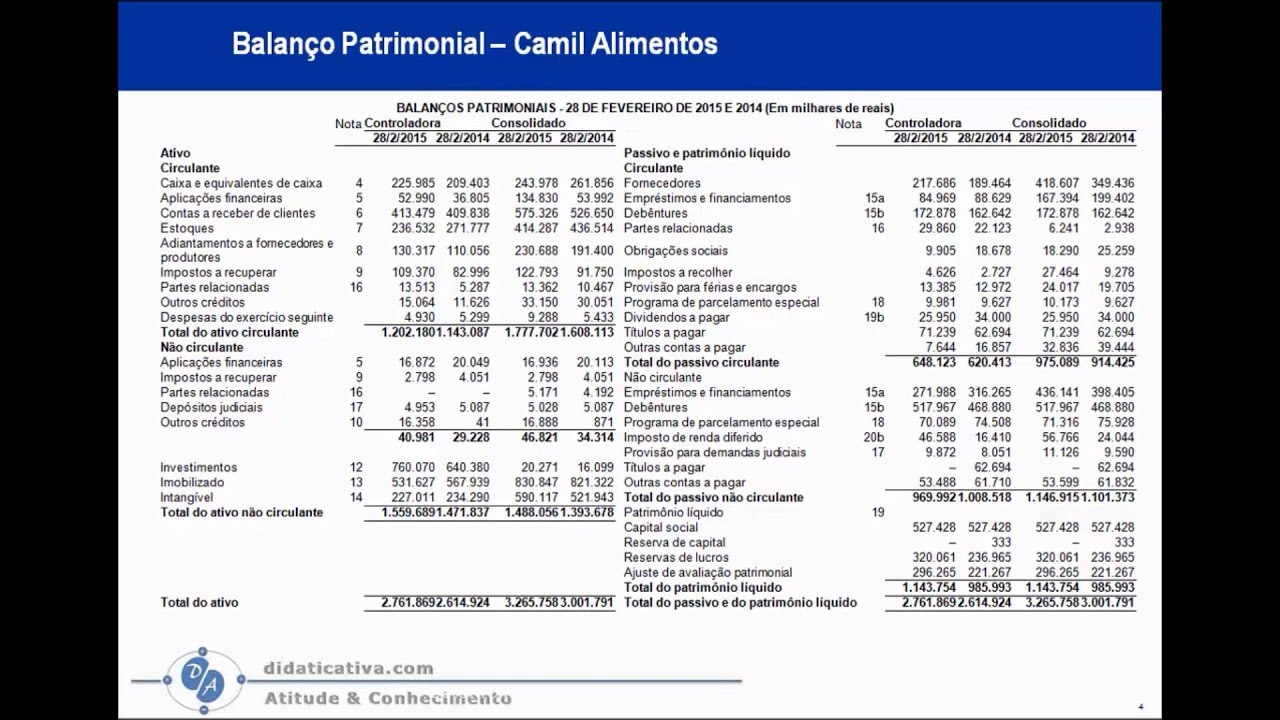 O que &eacute; Liquidez Seca