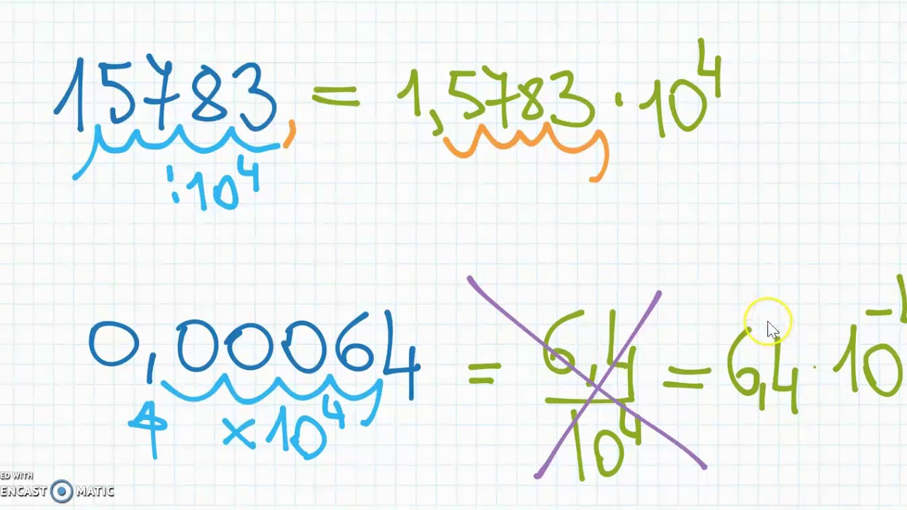 Notazione scientifica e ordine di grandezza