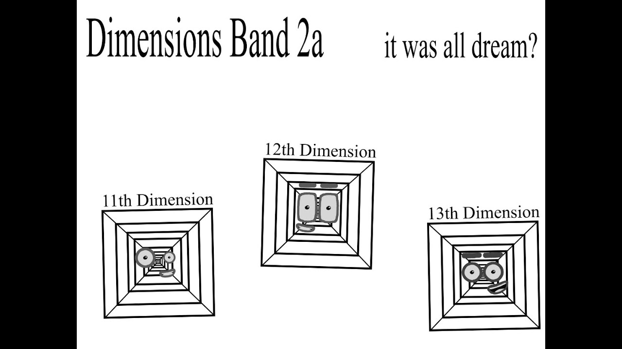Dimensions Band 2a