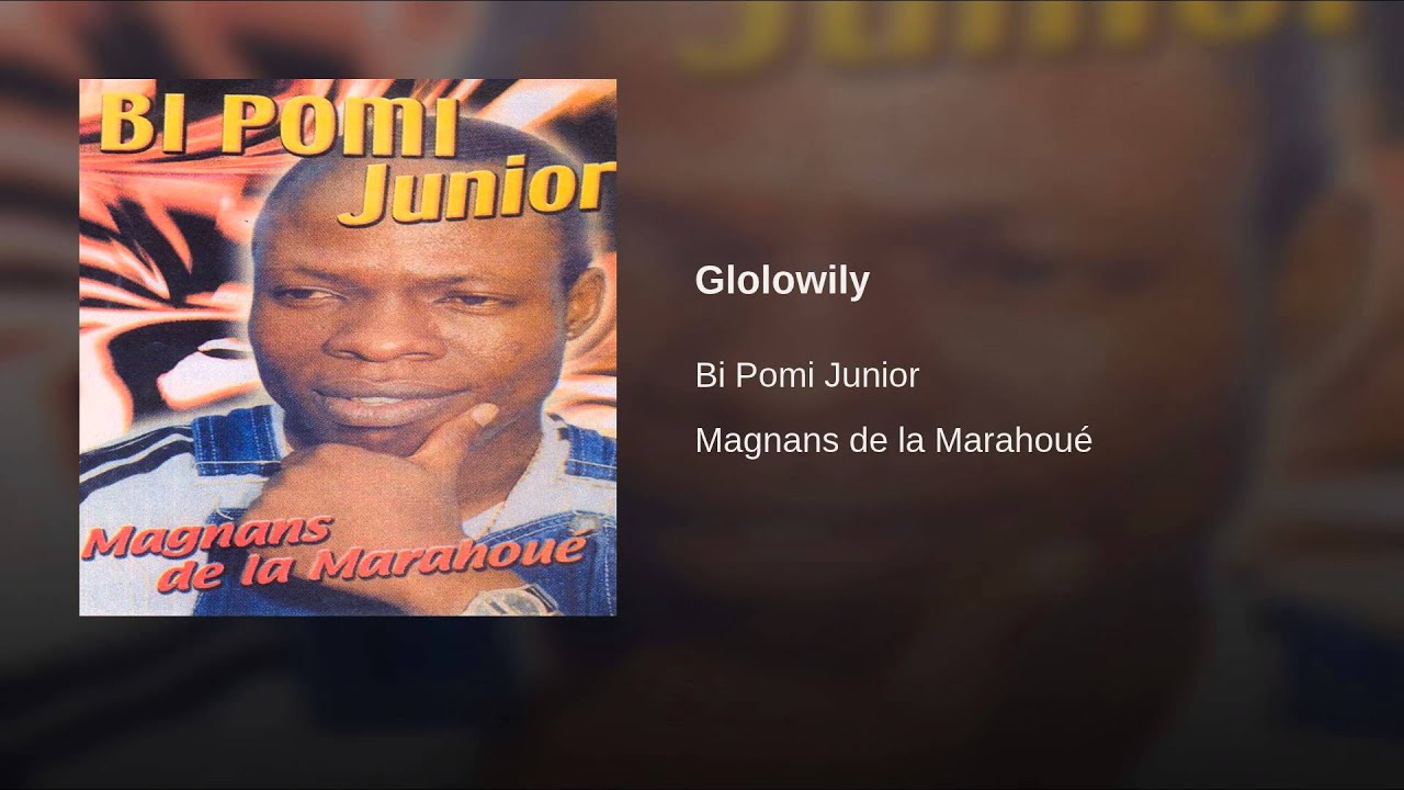 Glolowily
