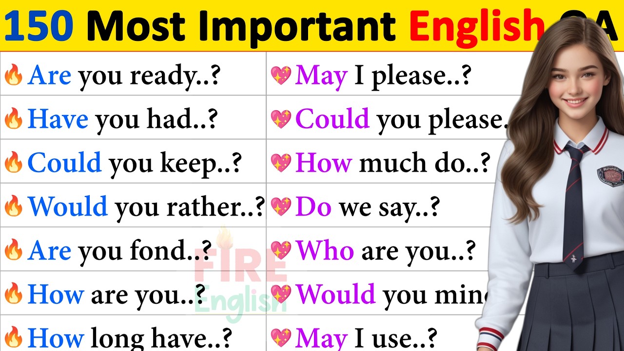 English Speaking & Listening Practice | 👉 Real Life English Conversation for Beginners