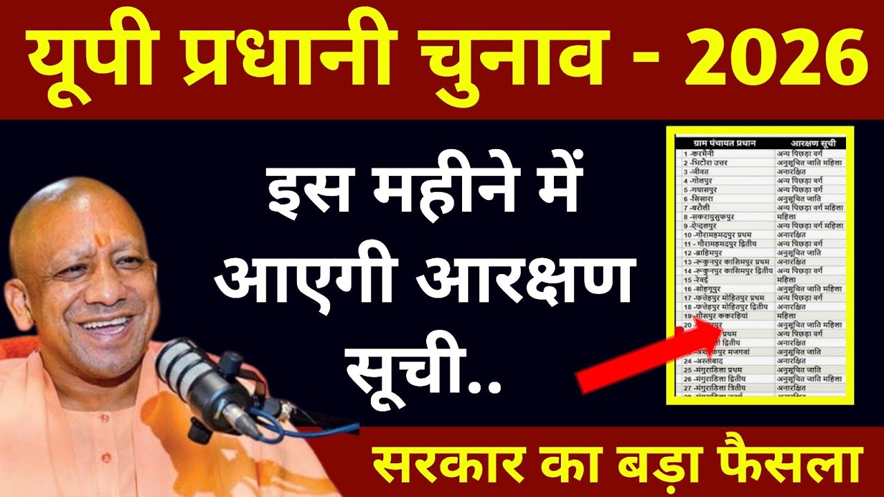  यूपी पंचायत चुनाव 2026 ! इस महीने में आएगी आरक्षण सूची ! सरकार का बड़ा फैसला