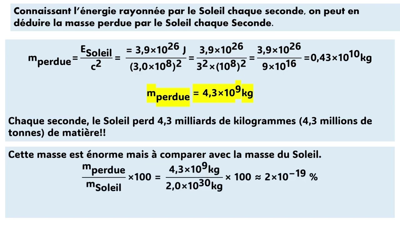 espérance de vie du Soleil