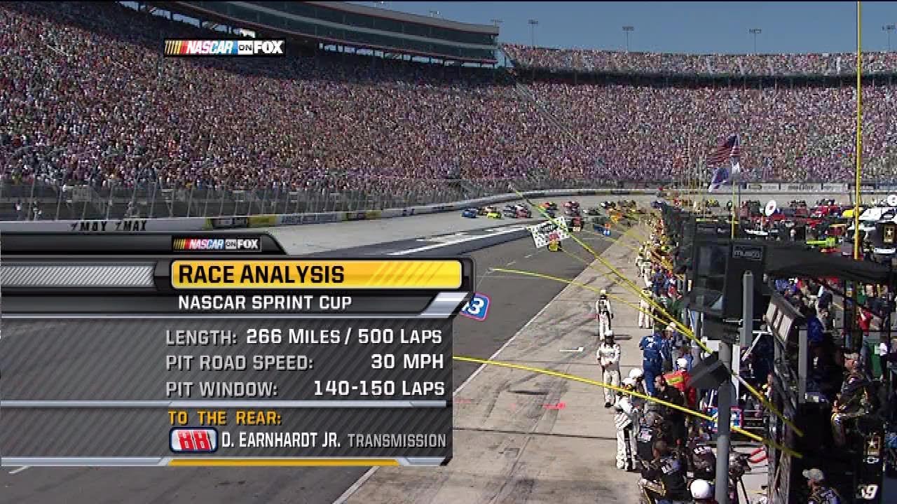 2009 NSCS Food City 500 @ Bristol | Full Race | 720p60