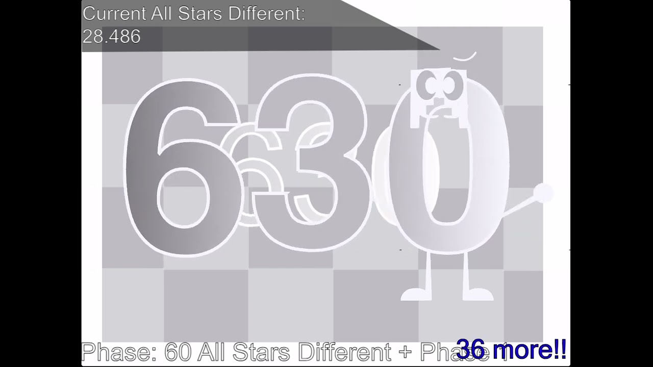 (OFFICIAL) UncannyStart Band Different 621-640