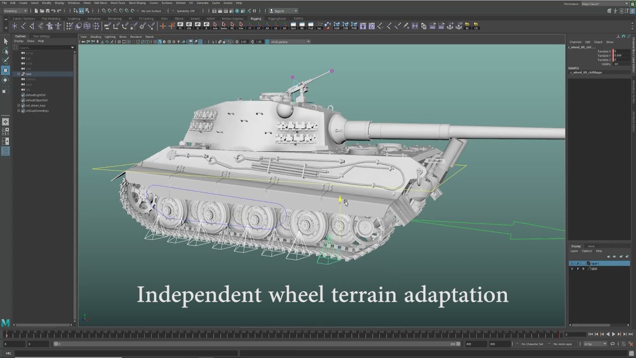 Tank RIG