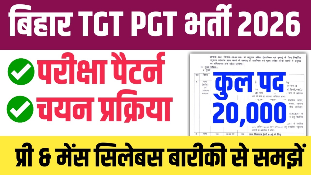 Bpsc TGT PGT New Exam Pattern & Selection Process 2026 । Bihar Teacher Vacancy Syllabus 2026