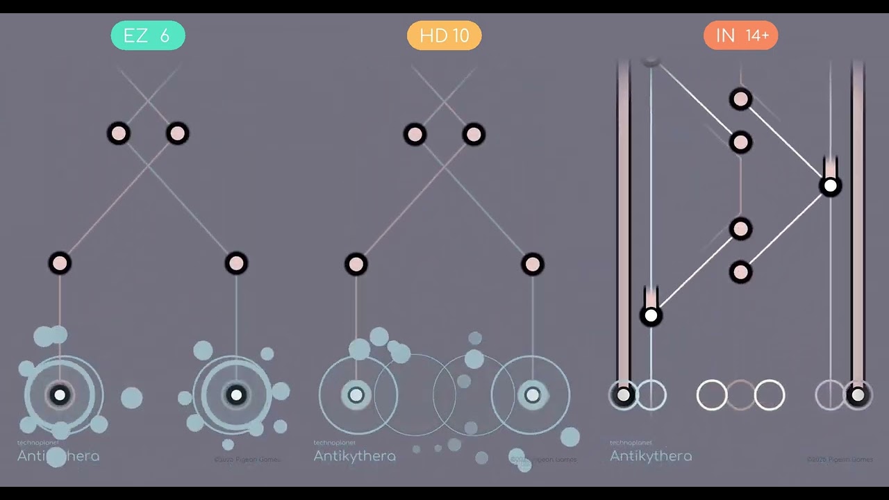 [Rizline] Antikythera [Chart view]