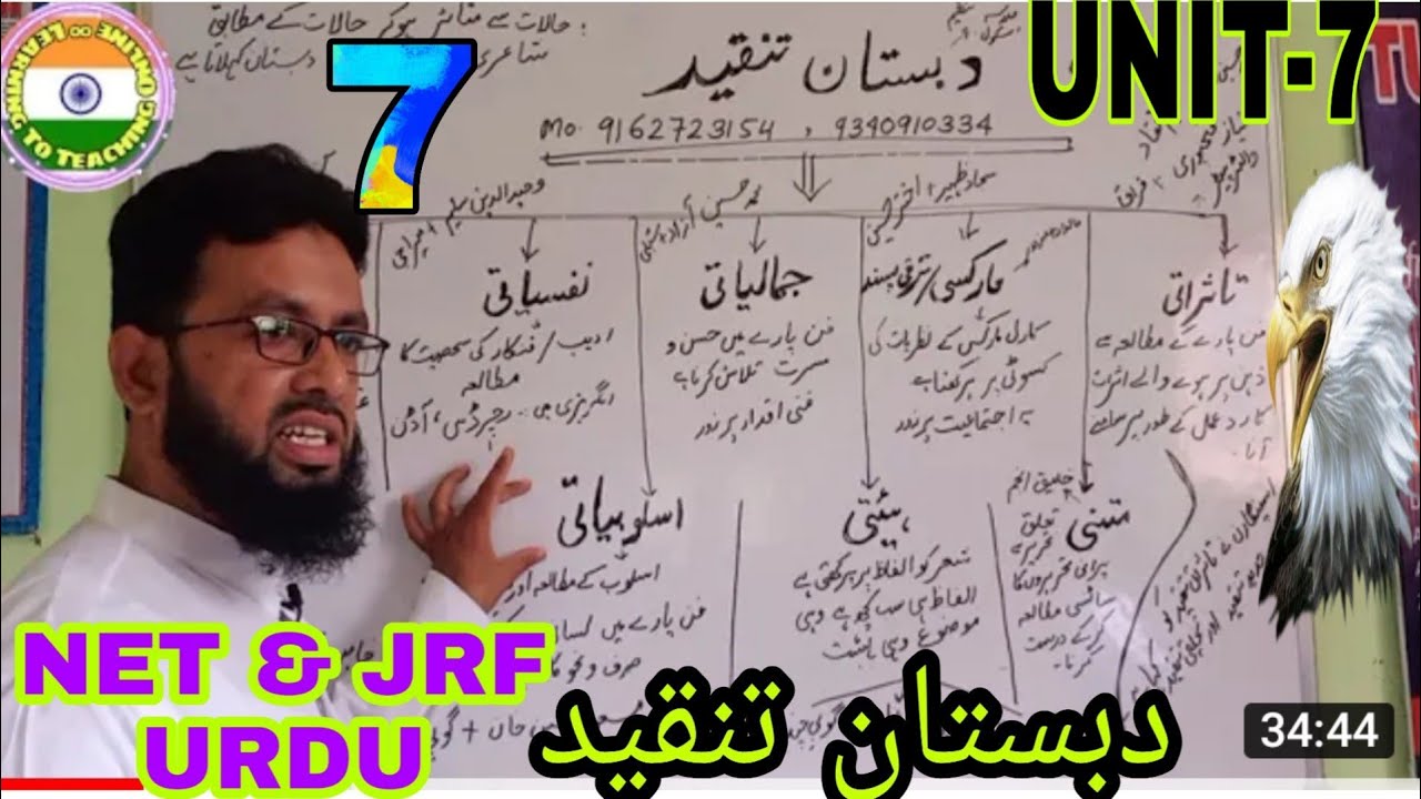 NET JRF urdu Dabistan tanqeed by shaukat aliنیٹ جے آر ایف دبستان تنقید