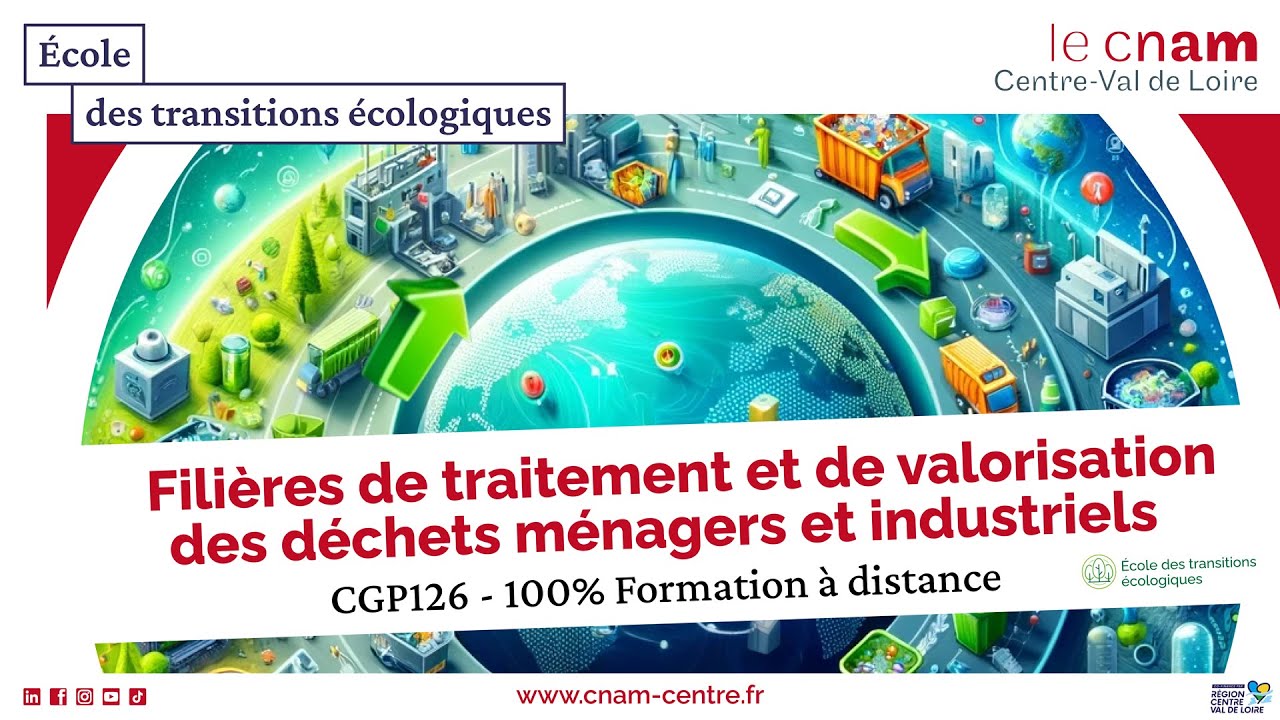 Filières de traitement et de valorisation des déchets ménagers et industriels