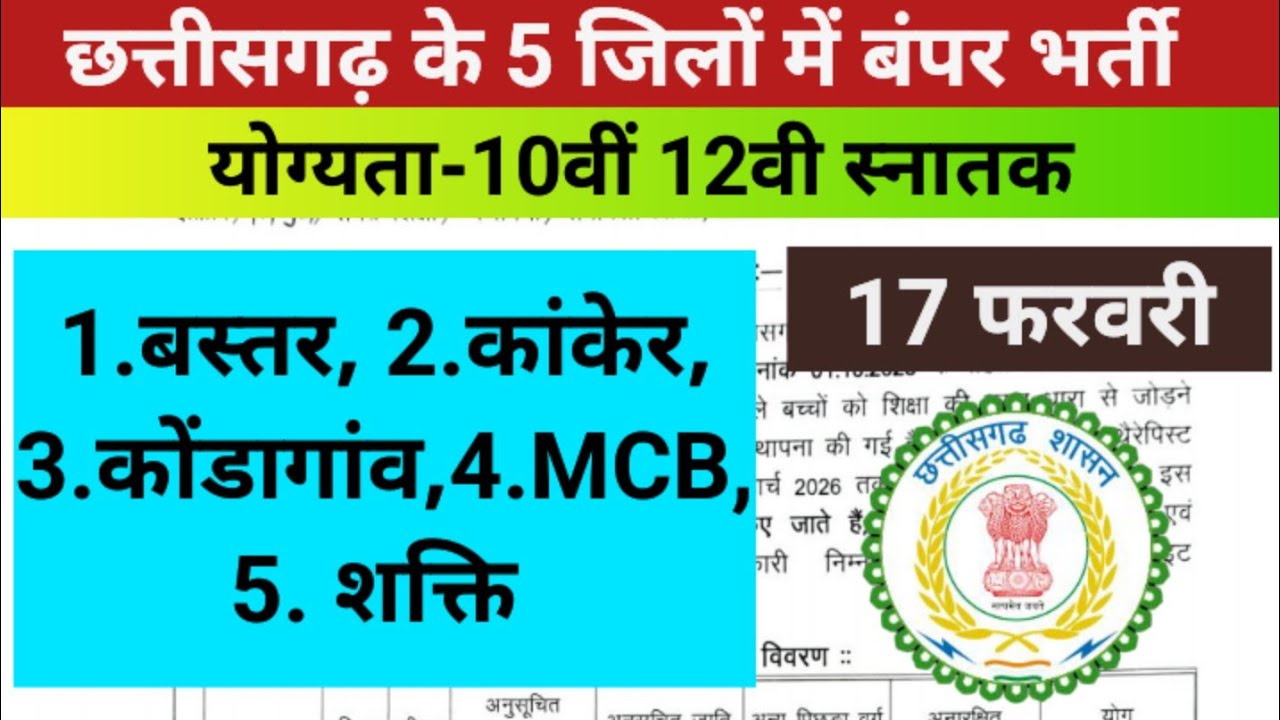 छत्तीसगढ़ के 5 जिलों में बंपर भर्ती 2026|cg jobs new vacancy योग्यता दसवीं बारहवीं स्नातक