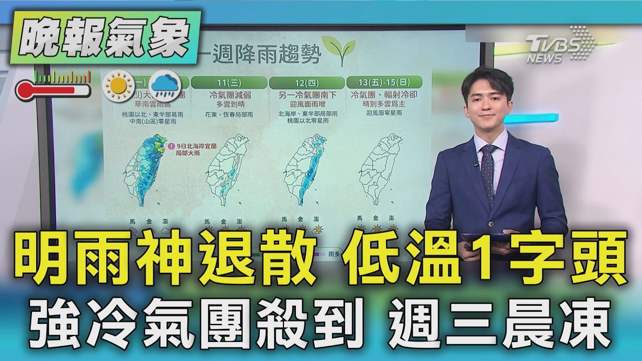 天氣/ 明雨神退散低溫1字頭 強冷氣團殺到 週三晨凍｜TVBS新聞 @TVBSNEWS01