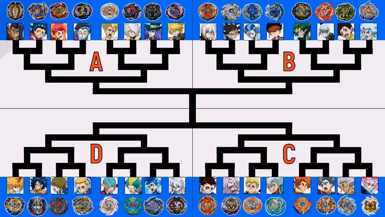 Beyblade Burst DB & Sparking Tournament  ベイブレードバースト超王 & DB베이블레이드 버스트 DB & 슈퍼킹 토너먼트