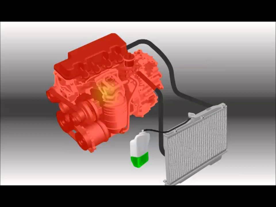 Cooling System