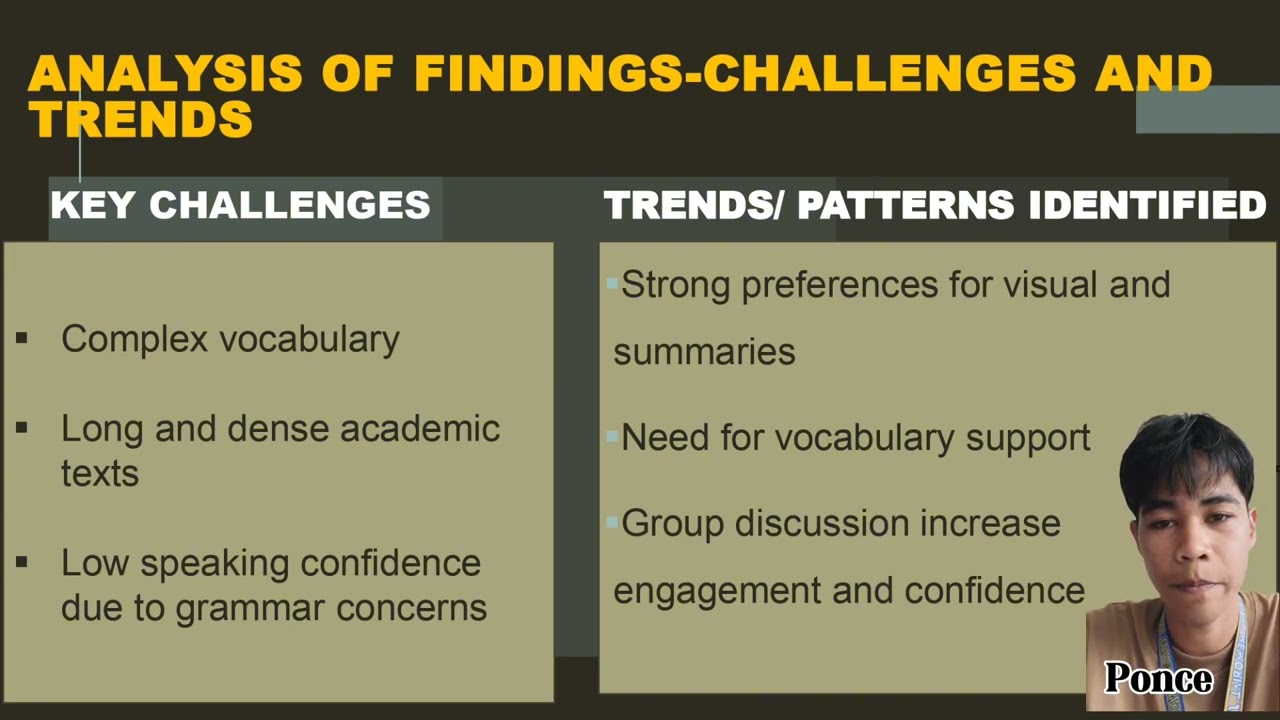 Video Presentation: Utilizing Needs Assessment Data in Academic Reading and Discourse Analysis