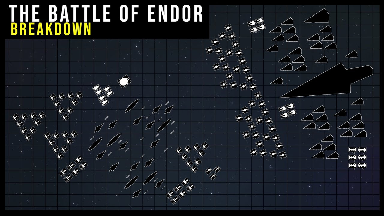 How the Rebels won the Battle of Endor | Star Wars Battle Breakdown