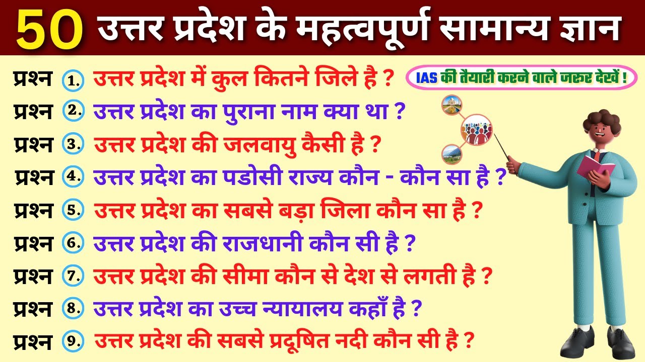 Uttar Pradesh gk in hindi | उत्तर प्रदेश सामान्य ज्ञान | Uttar pradesh gk question /Uttar pradesh GK
