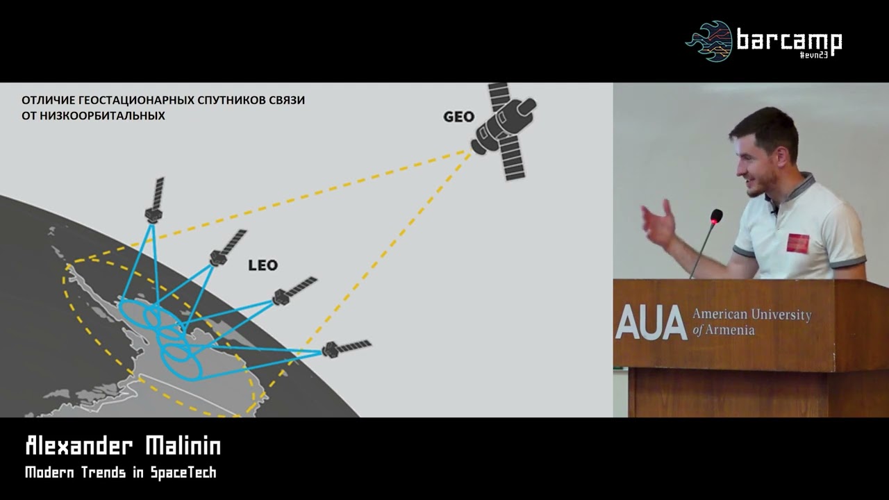 25 106 05 Alexander Malinin Modern Trends in SpaceTech