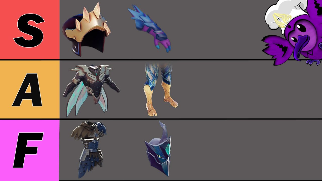 Dauntless Armor Tier List 2022