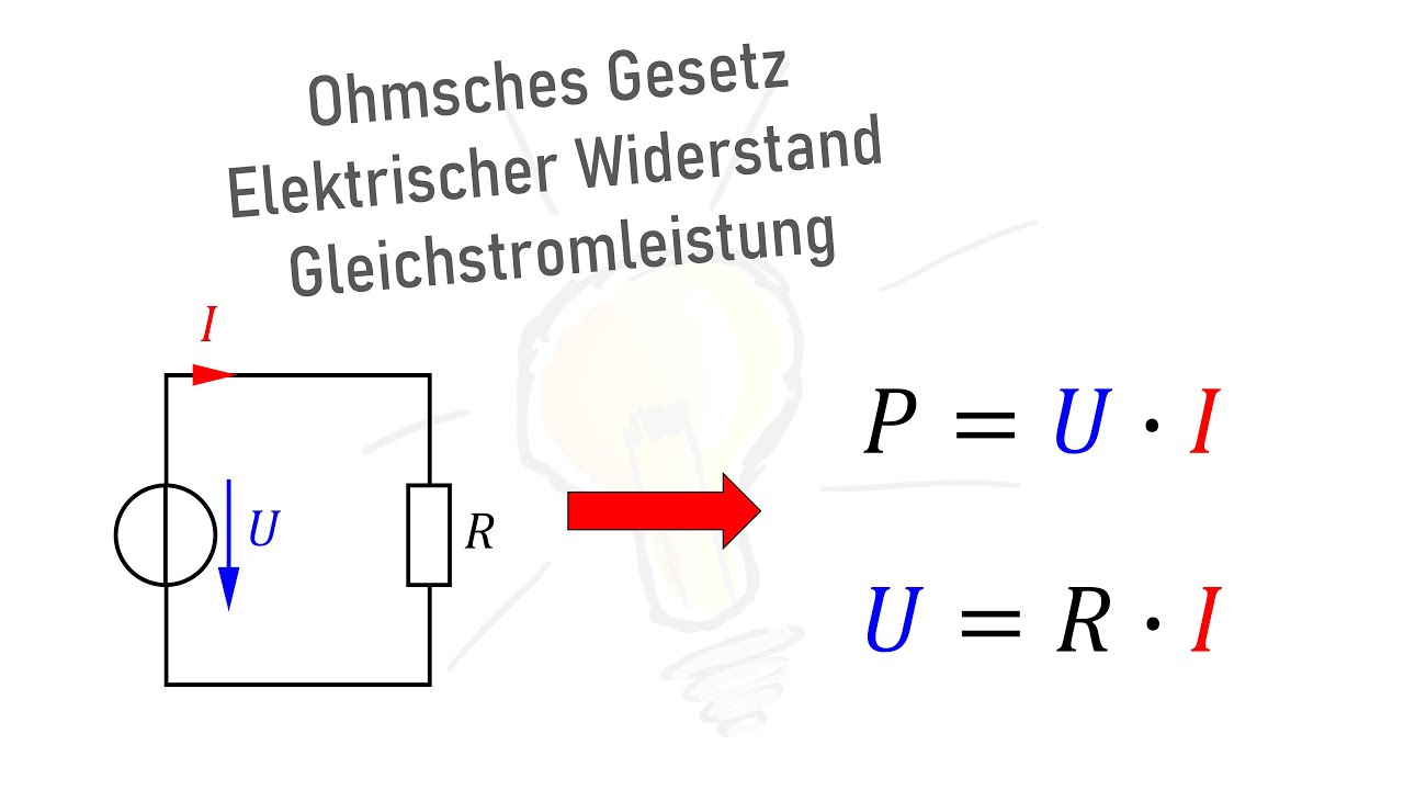 Erkl&auml;rung - Ohmsches Gesetz, elektrischer Widerstand & Leistung