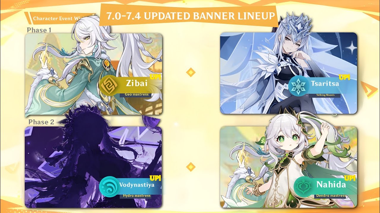 NEW UPDATE! CHANGED 7.0 TO 7.3 BANNER ROADMAP! 6 FIVE STAR TSARITSA, ZHONGLI, ZIBAI | Genshin Impact