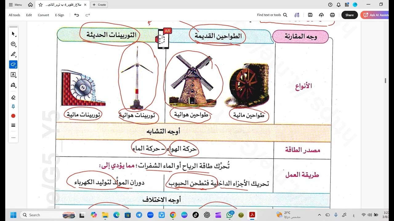 حصه 1 شرح المفهوم الثالث علوم للصف الرابع الابتدائي تيرم تاني مصادر الطاقة المتجددة 2026