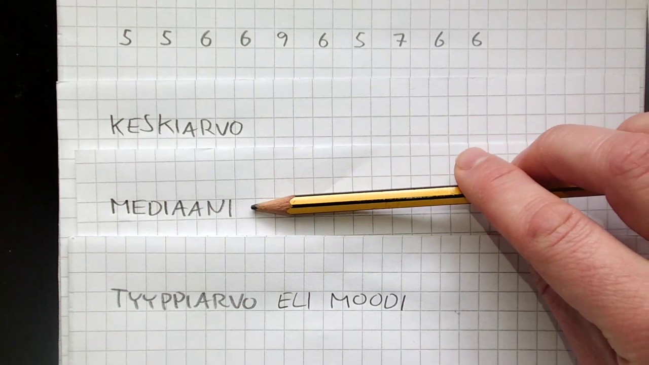 keskiarvo, mediaani ja tyyppiarvo (eli moodi)