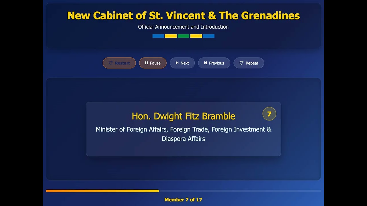 Breaking: St. Vincent's New Cabinet Revealed! Full Ministerial Lineup 2025 🇻🇨