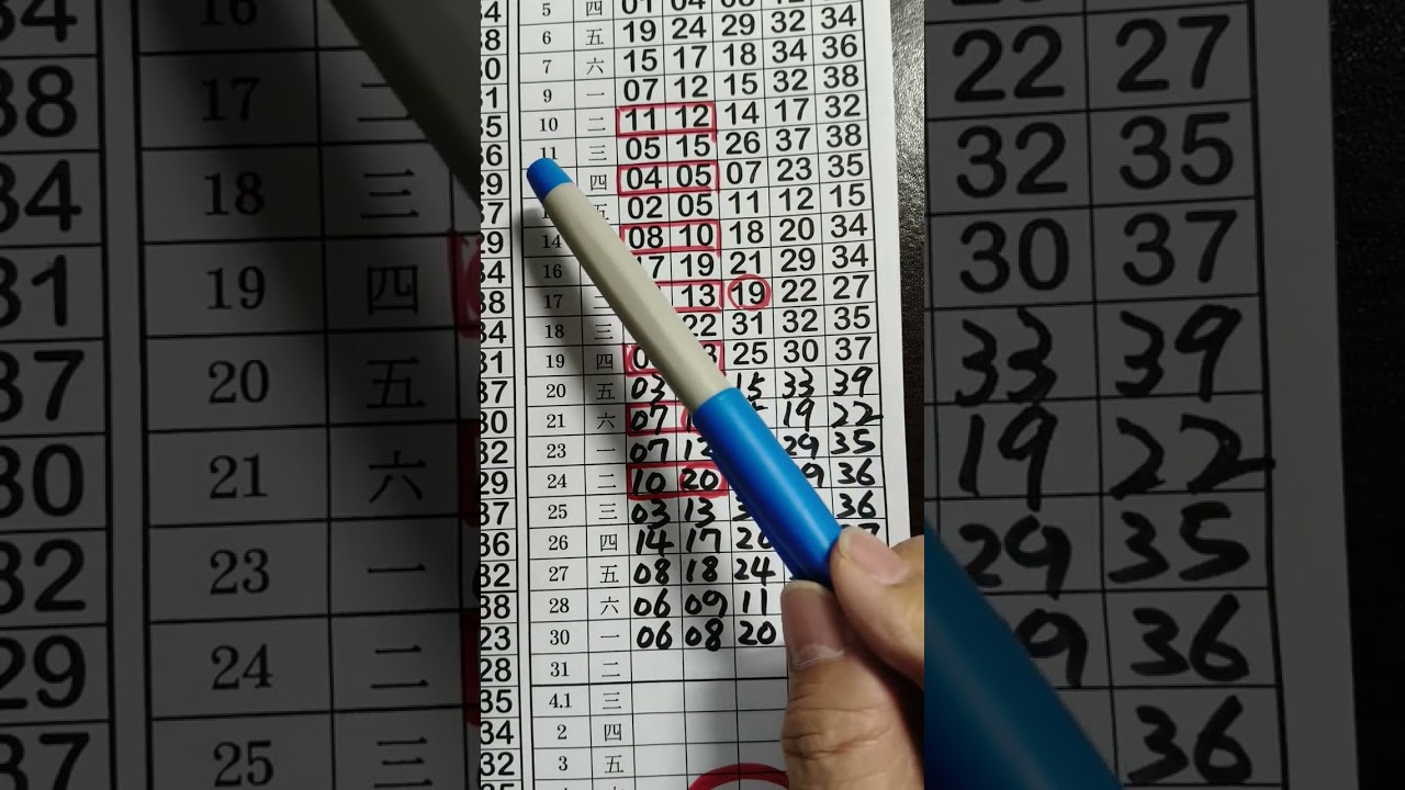 （超群今彩539).3月31日.鐵尾.二中一.雙獨支大公開.謝謝感恩.