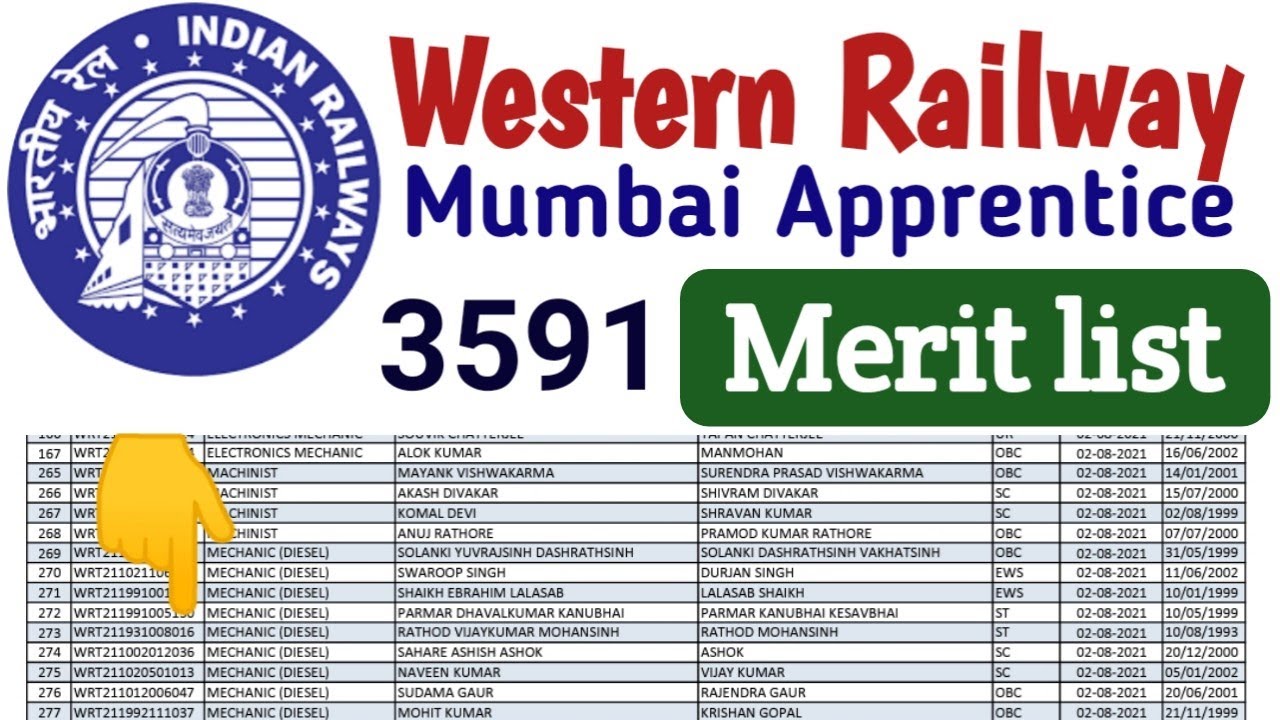 WR Mumbai Apprentice merit list 2021 | Western railway apprentice merit list 2021 | WR results