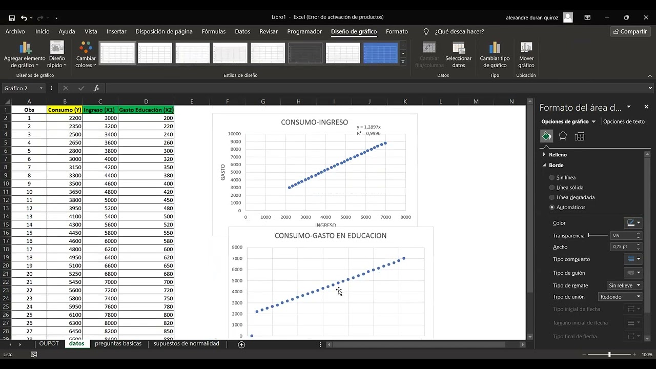 Repaso de regresion multiple con analisis de datos en excel P1