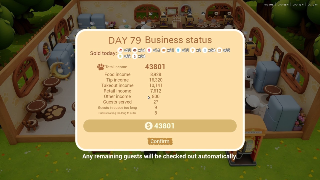 Bean Meets Paw (PC)(English) #7 Profit over 40,000 per day