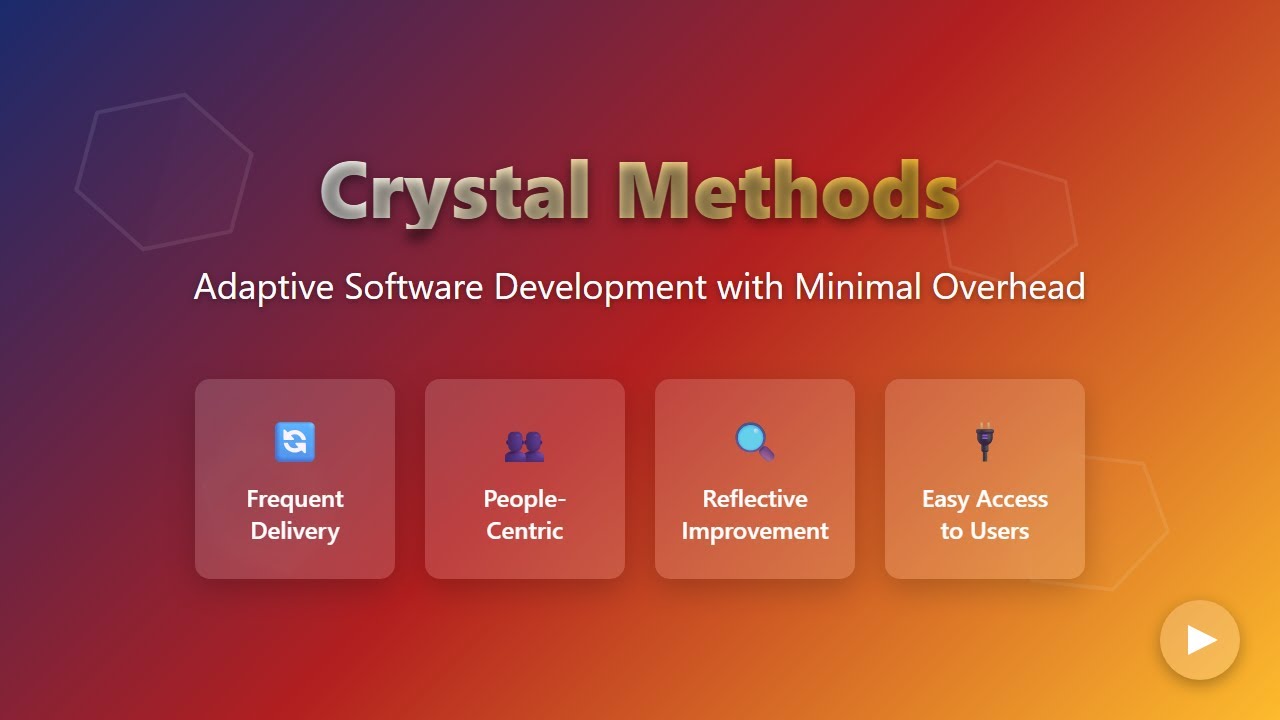 Crystal Methods: гибкая разработка программного обеспечения для начинающих