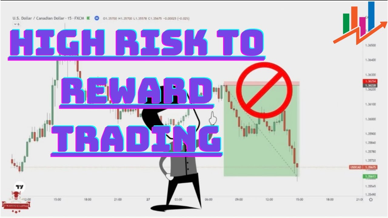 How to get high risk to reward in trading real truth behind 📈