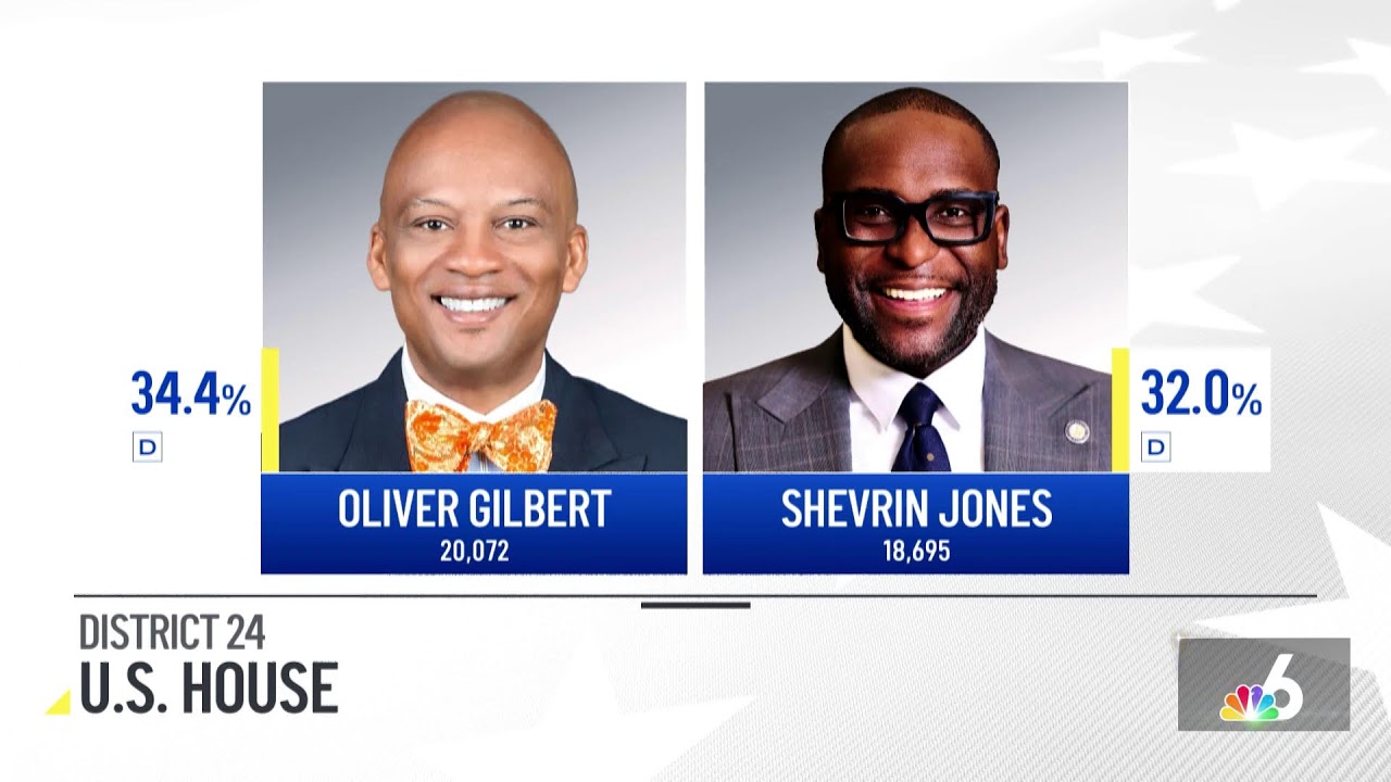 WATCH LIVE: Results of the Florida Primary elections  | 08-18-2026