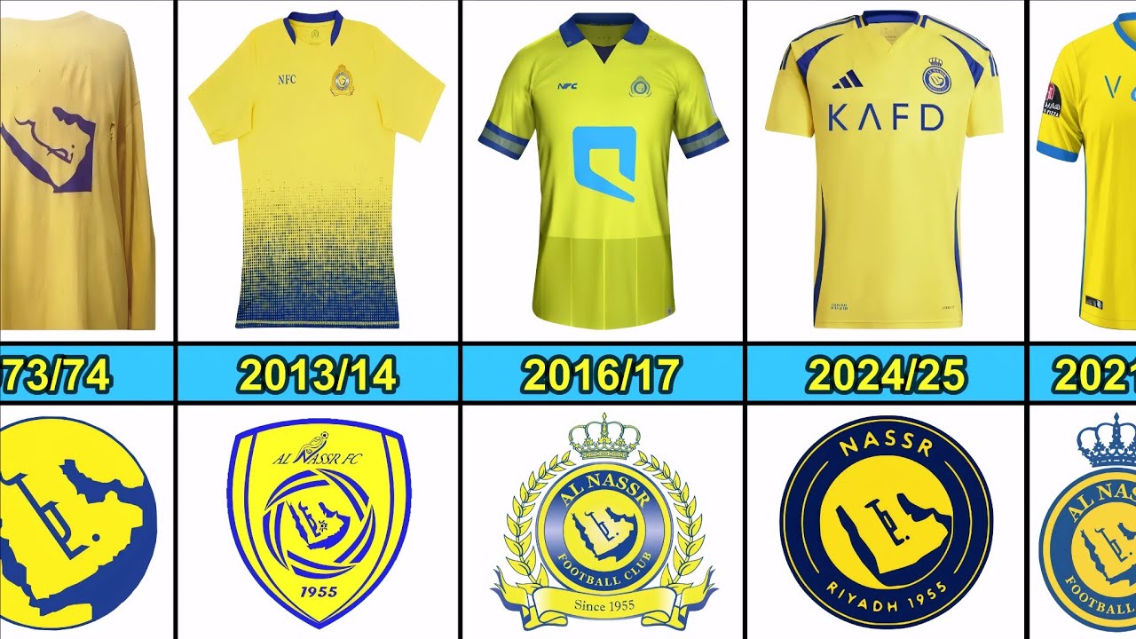 Al-Nassr Jersey Evolution From 1973 to 2025