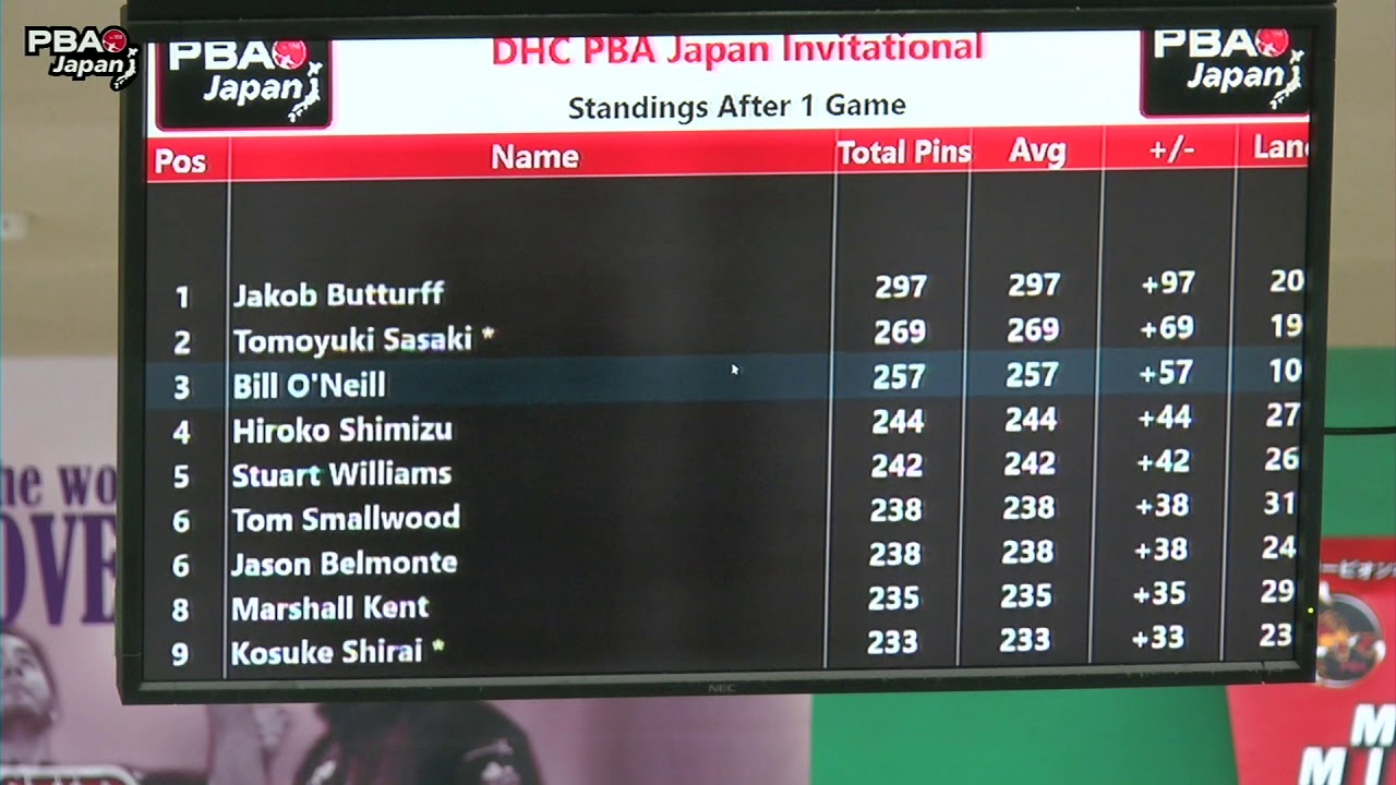 DHC PBA JAPAN INVITATIONAL 2019. round 1 april 27(Sat) 2G~12G