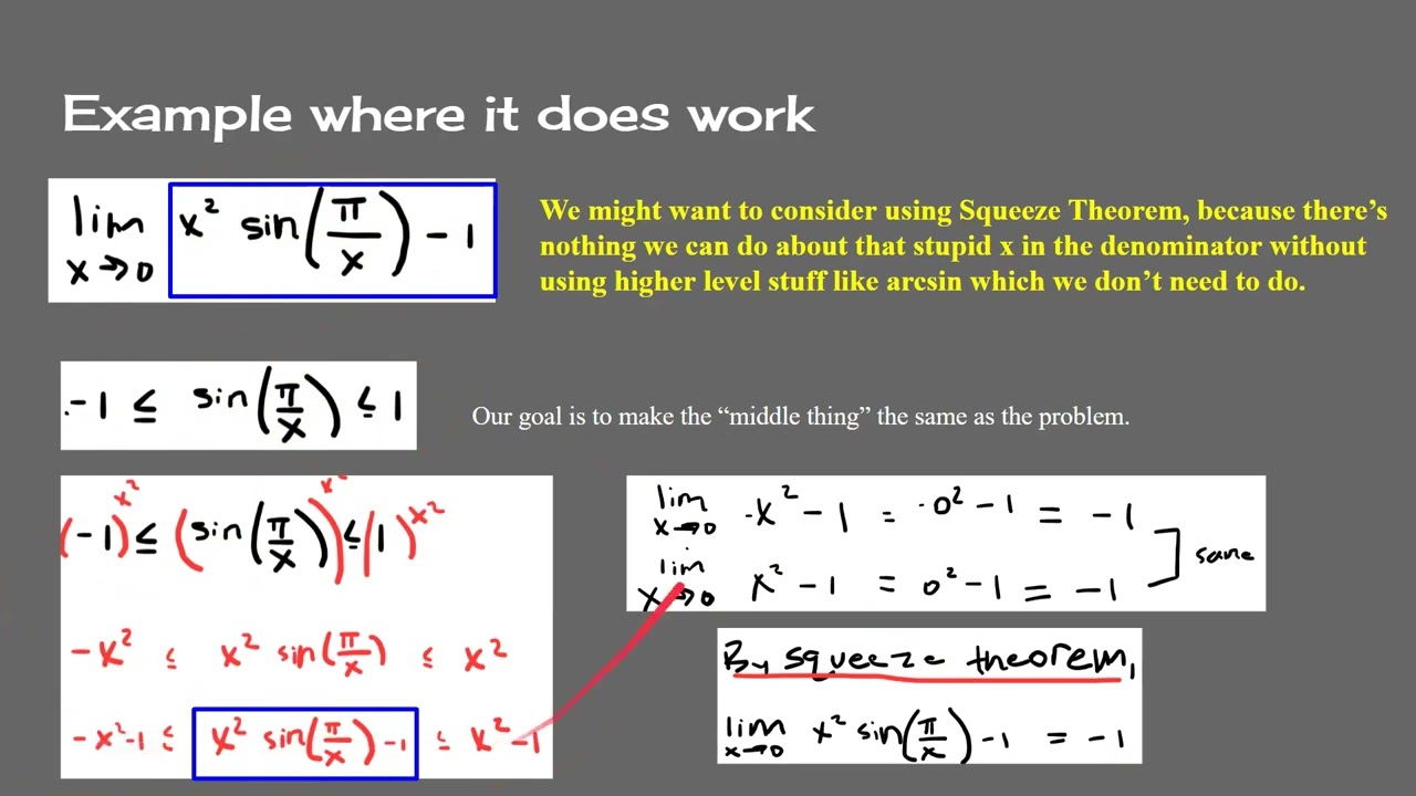 Squeeze Theorem Calculus