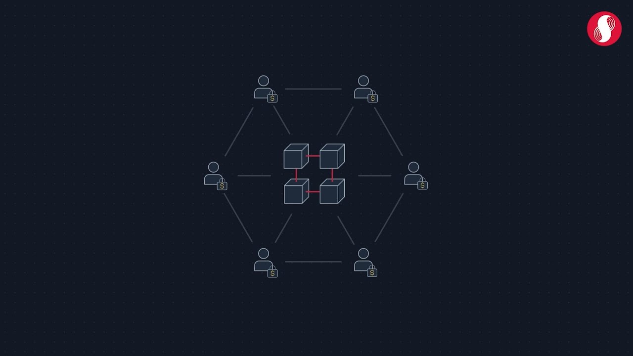 Supra Tech | Proof of Efficient Liquidity (PoEL)