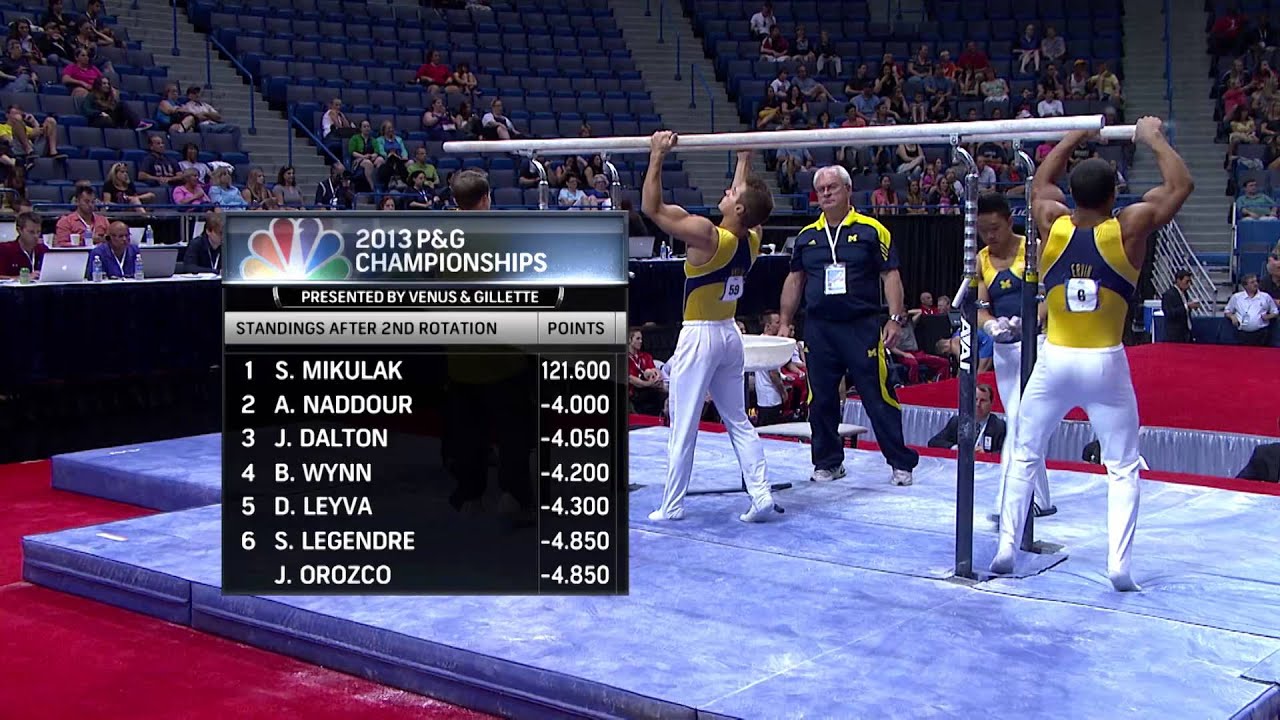 Broadcast Open - P&G Championships - Men - Day 2