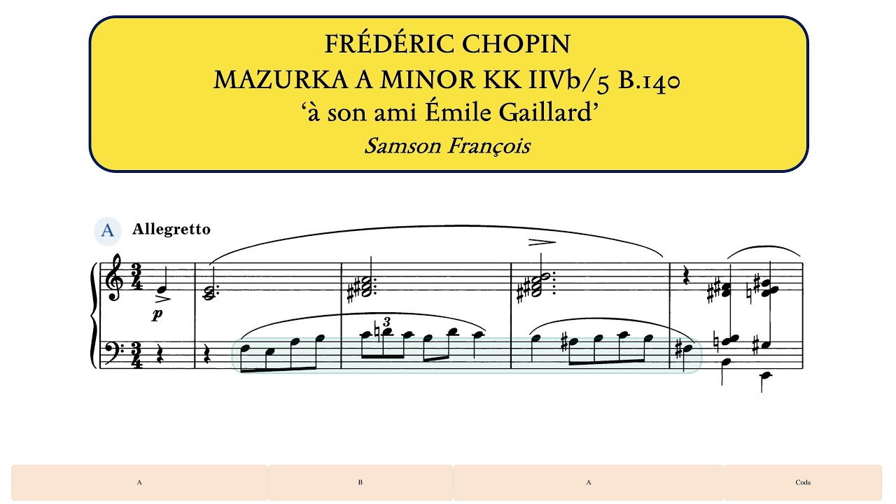 Chopin, Mazurka in A minor 