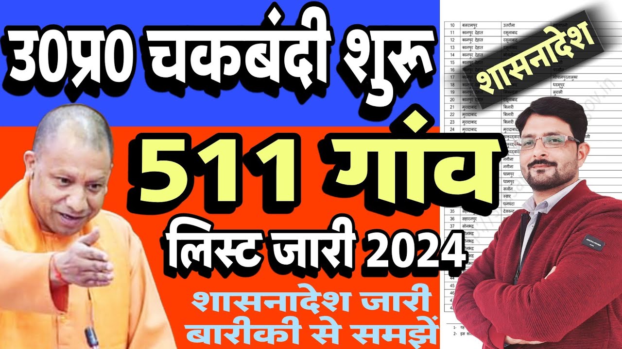 यूपी में चकबंदी शुरू- 511 ग्राम लिस्ट जारी | UP me Chakbandi Kab tak hogi 2024 | UP Chakbandi News