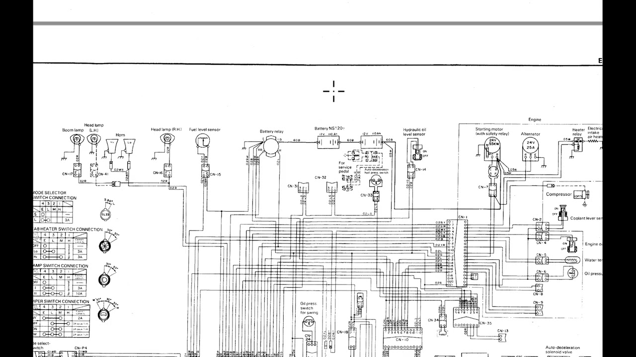 Wiring Diagram Part 2