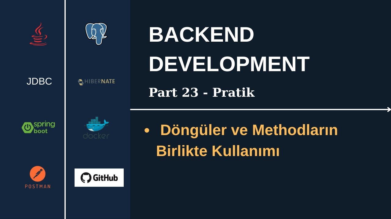 Method ve Döngüler Birlikte Nasıl Kullanılır? Pratik #JD Part 23