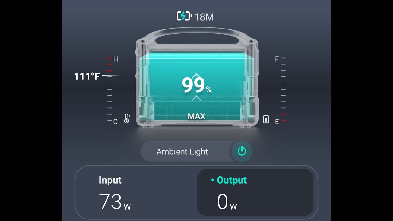 Solar charging e bike EcoFlow RIVER Max test part 4