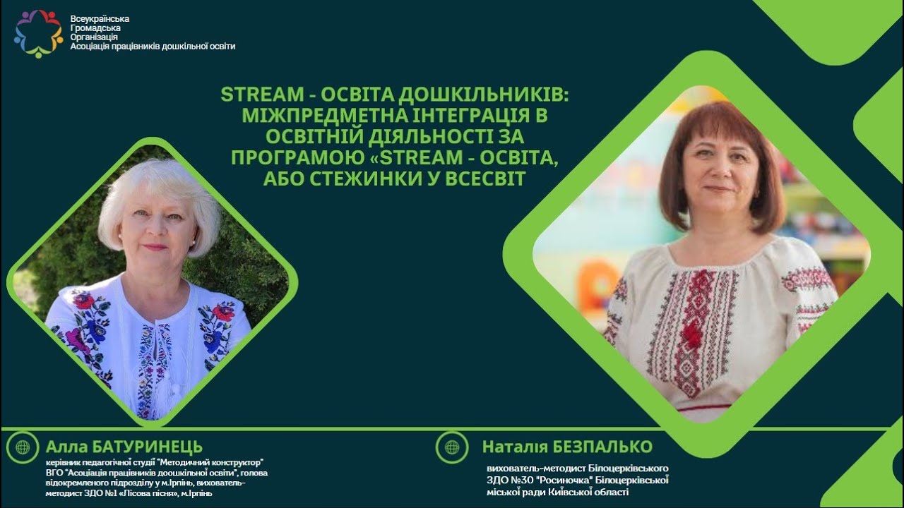 Методичний конструктор STREAM - освіта дошкільників: міжпредметна інтеграція в освітній діяльності